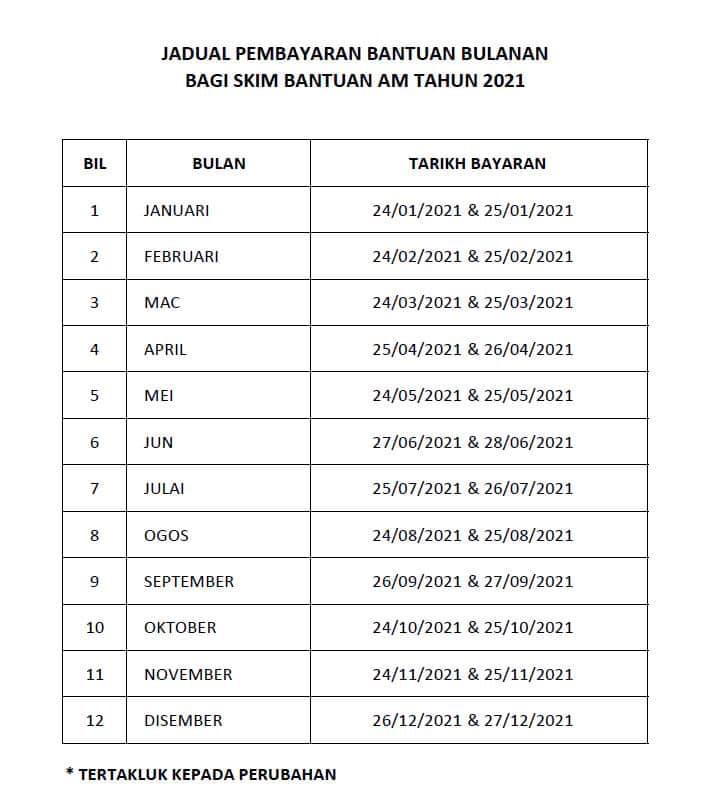 Bayaran jkm 2022