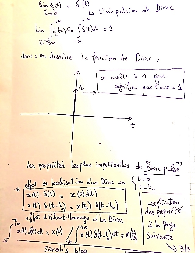 impulsion de Dirac / explication trés facile / dirac pulse Get formed