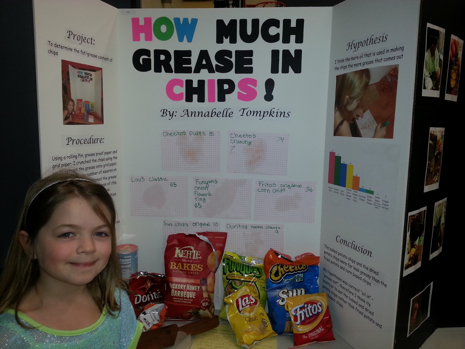 Mr. Kelley's Class Gummi Science and the Science Fair