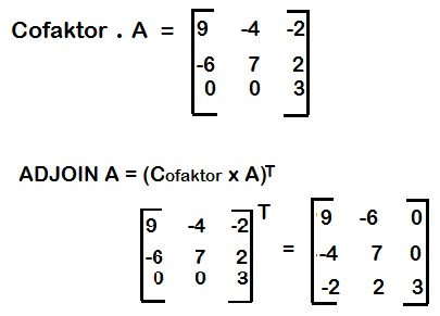 INVERS MATRIKS 3 X 3 STEP BY STEP INVERS MATRIKS 3 X 3 STEP BY STEP