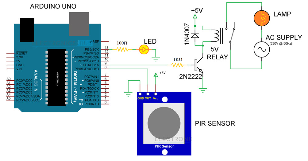 Automatic Room Lights using Arduino and PIR Sensor - sl technological ...