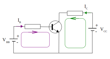 Cara Kerja Transistor Bjt Diagram - IMAGESEE