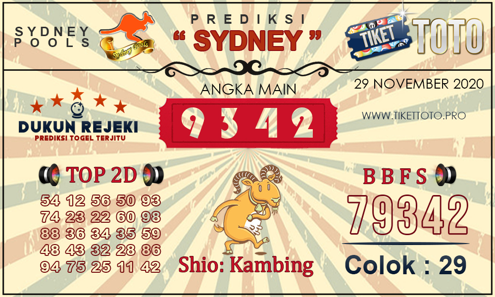 Prediksi Togel SYDNEY TIKETTOTO 29 NOVEMBER 2020