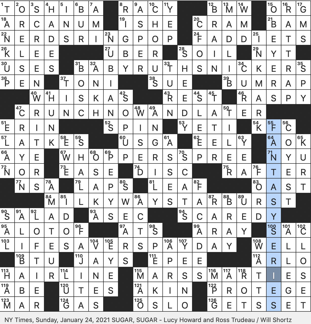 Rex Parker Does the NYT Crossword Puzzle: Adoration of the