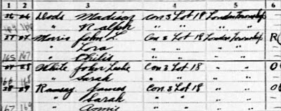 1921 census of Canada, Ontario, district 102, sub-district 14, London Township, p. 3; RG 31; digital images, Ancestry.com Operations, Inc., Ancestry.com (www.ancestry.com : accessed 12 Aug 2018).