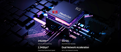 Every Details About Realme Narzo 30 Pro 5G : Specifications, price, Features..