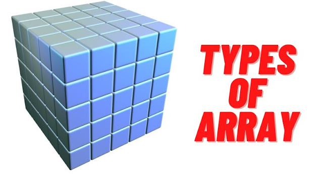 Array in Java - Java and Python tutorial