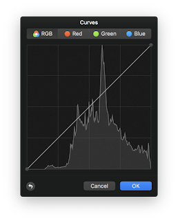 Histogram Functions in Accelerate vImage