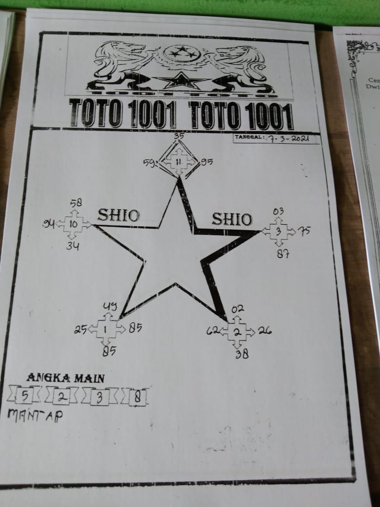 PREDIKSI hongkong pools