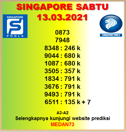 Tercepat Meonk18 Prediksi Hk