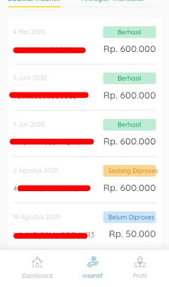 Insentif Survei Prakerja Cair Ini Penjelasannya