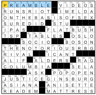 rex parker does the nyt crossword puzzle king or queen tues 6 30 20 talking horse of old tv not sit idly by scenic views