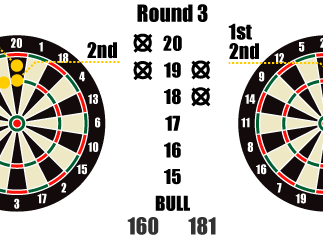 Bisakitsubusekamegawazin