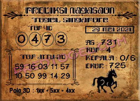 Prediksi Sgp Sabtu Arsip Pred Togel