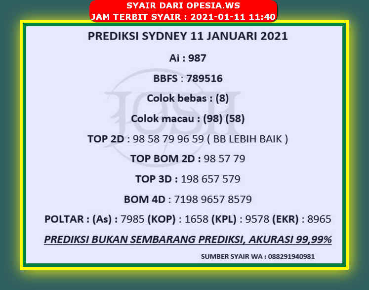 1 New Message Kode Syair Sydney 11 Januari 2021 Forum Syair Togel Hongkong Singapura Sydney