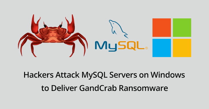 GandCrab Ransomware