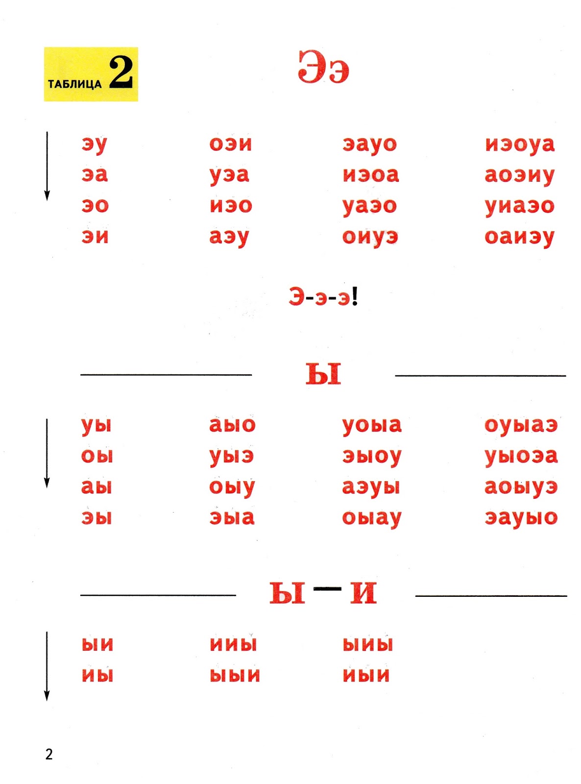 Цуканова бетц демонстрационные таблицы. Бетц формируем навыки чтения. Пособия цуканова бетц. Цуканова бетц формируем навыки. Цуканова бетц формируем навыки.