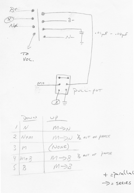 Hermetico Guitar: Wiring Diagram: Mike Richardson mod 01 mike wiring diagrams 