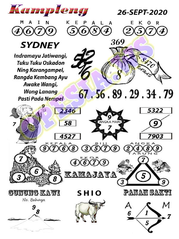 1 New Message Kode Syair Sydney 26 September 2020 Forum Syair Togel Hongkong Singapura Sydney