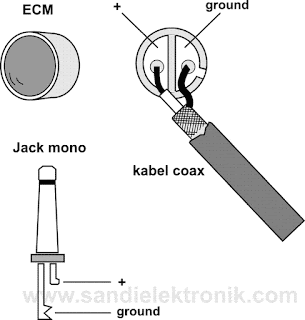 mikrofon_mic_buatan sendiri