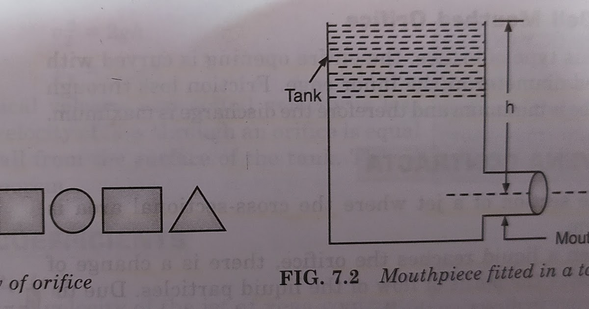 Fluids Mechanics Orifice And Mouthpiece