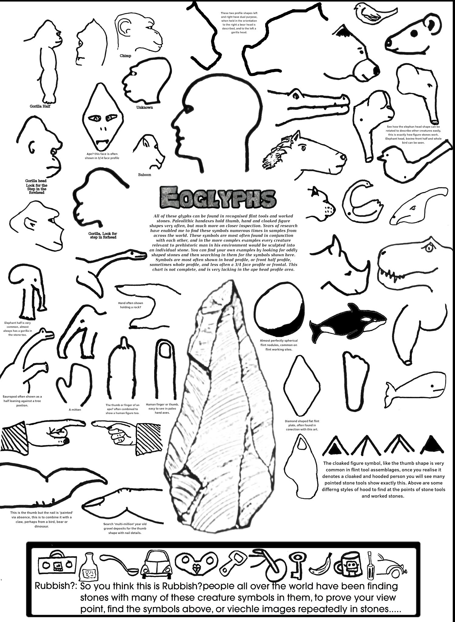 Portable Rock Art and Figure Stones Forum Rules TEST123456