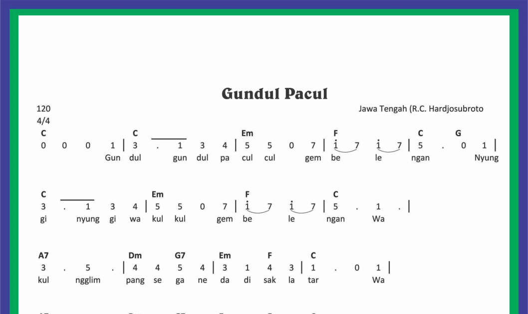 Lagu gundul pacul menggunakan tangga nada