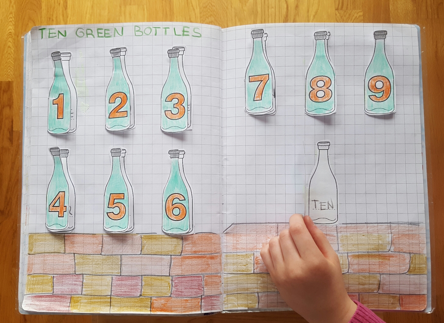 CRA in English Ten green bottles hanging on a wall