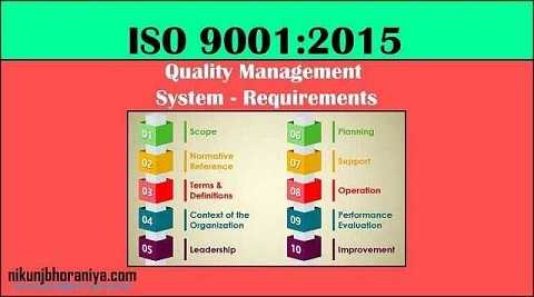 ISO 9001:2015 | Requirements of ISO 9001:2015 Certification ISO 9001:2015 | Requirements of ISO 9001:2015 Certification