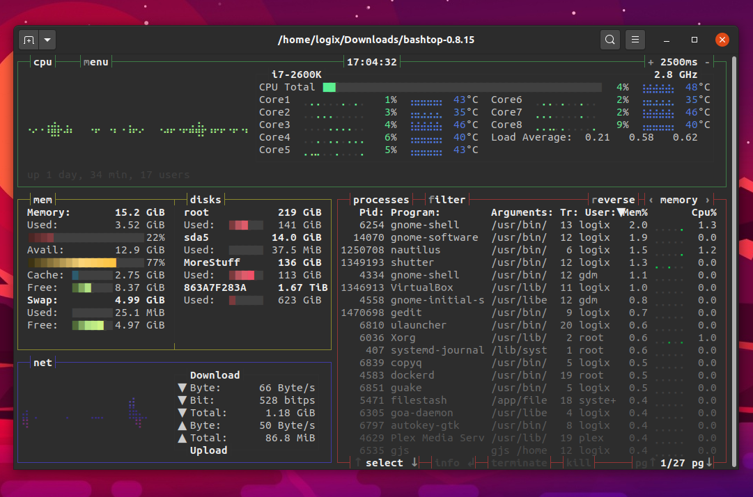 linux system monitor app linux system monitor app