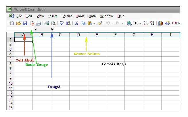 Cara memakai microsoft excel