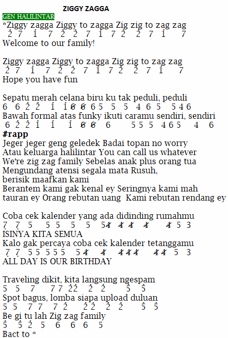 Not Angka Lagu Gen Halilintar Ziggy Zagga Pianika Recorder Keyboard Suling Chord Piano