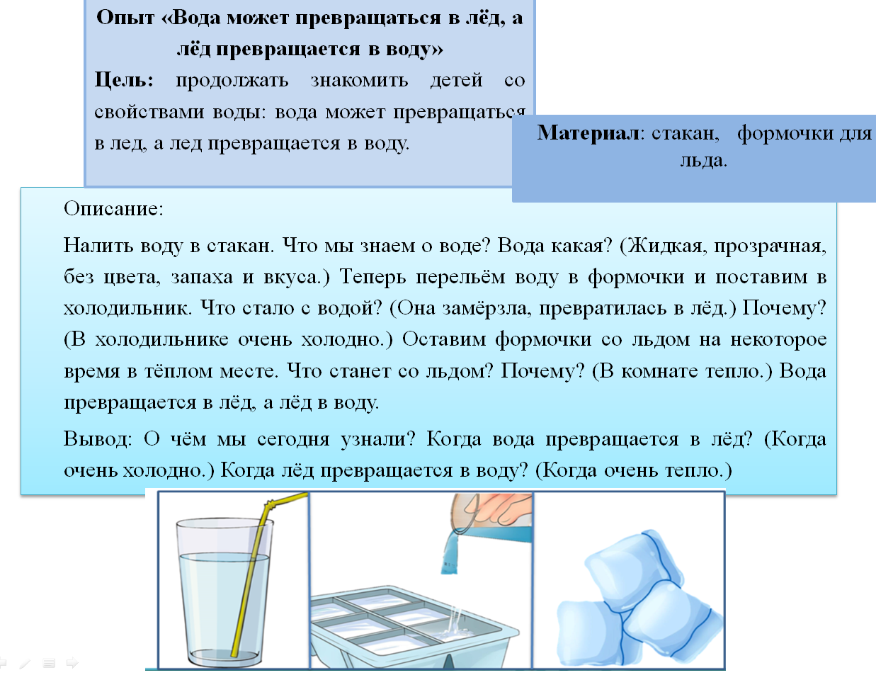 на уроке провели следующий опыт