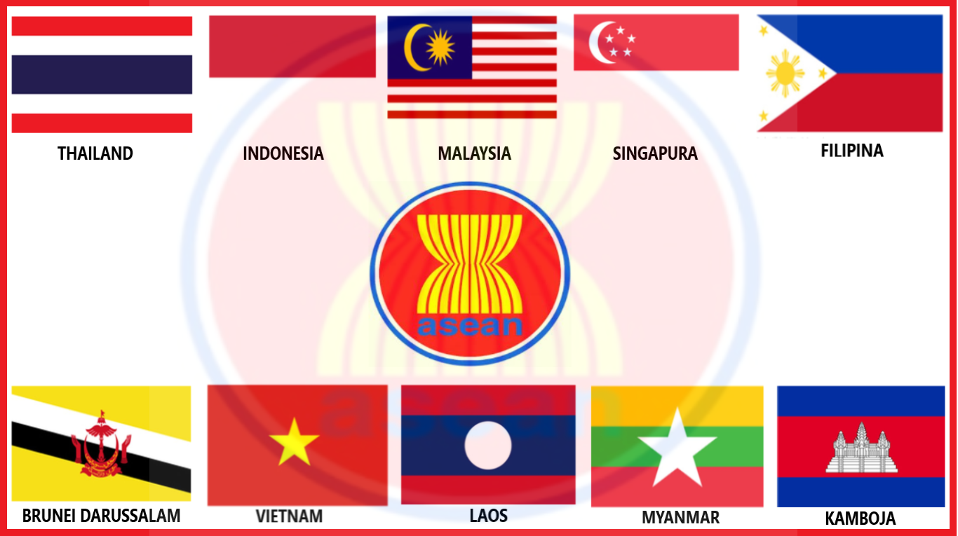 Profil Negara Anggota Asean