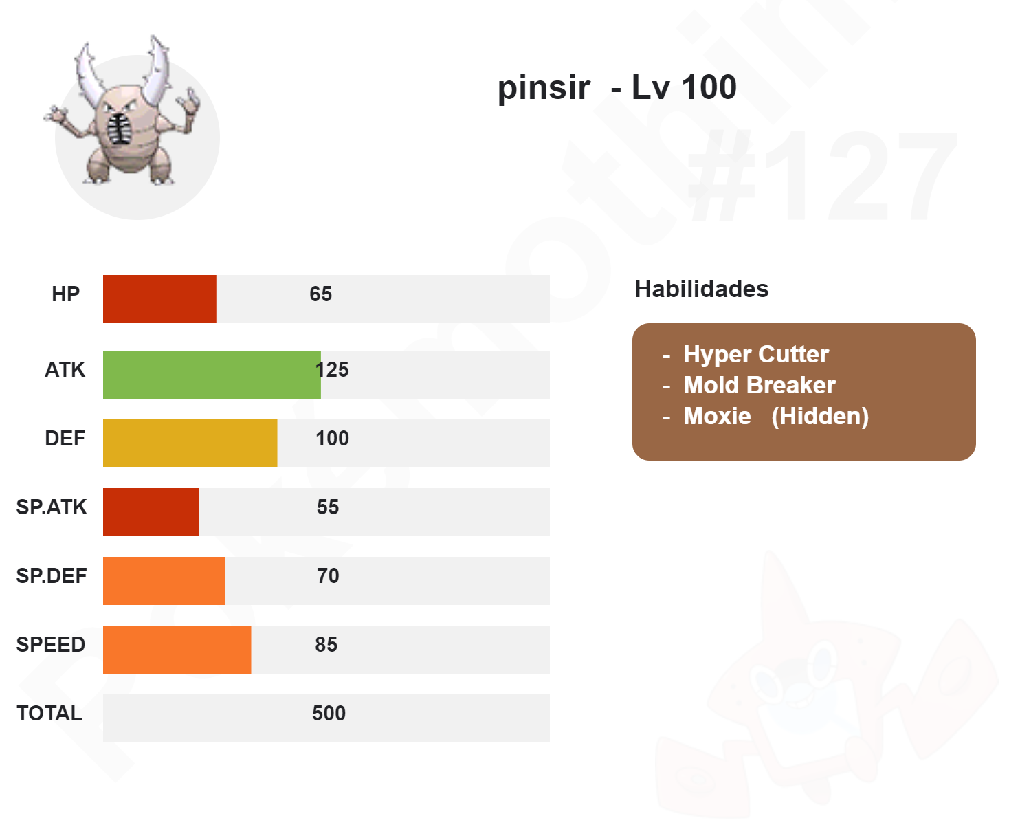 Curiosidades Pokémon Pinsir Pokémothim