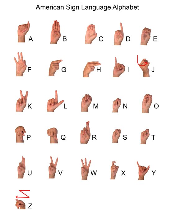 sign-language-alphabet-chart-new-calendar-template-site