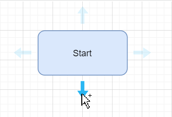35+ Membuat Flowchart Yang Benar - Seputar Diagram