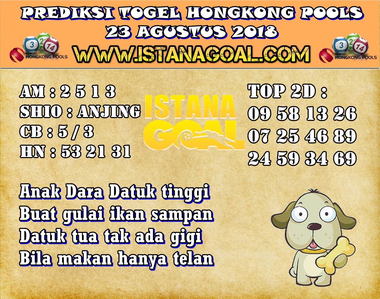 PREDIKSI TOGEL HONGKONG POOLS 23 AGUSTUS 2018 AGEN RESMI ISTANAGOAL