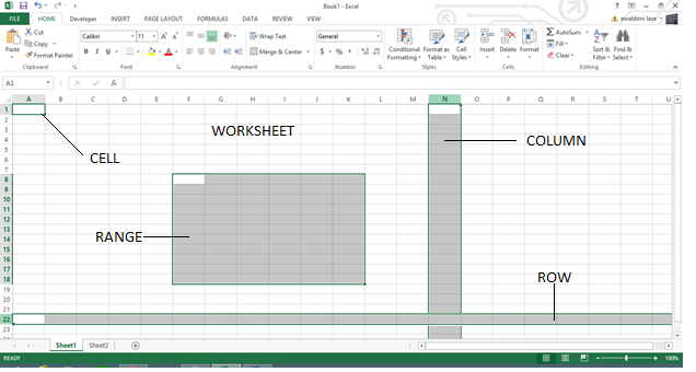 Baris judul pada layar kerja microsoft excel dinamakan