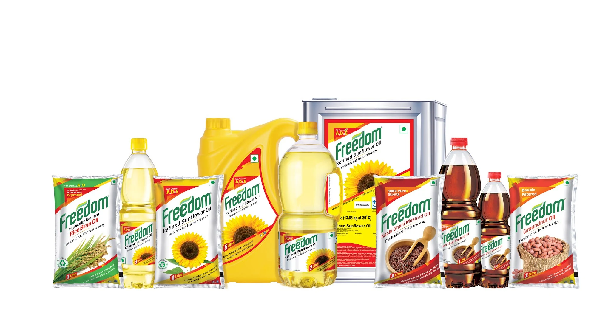 Hyderabadbased Edible Oil Co., "Gemini Edibles & Fats" Files for Rs