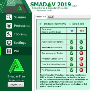 Update Smadav 2019 13.0 September