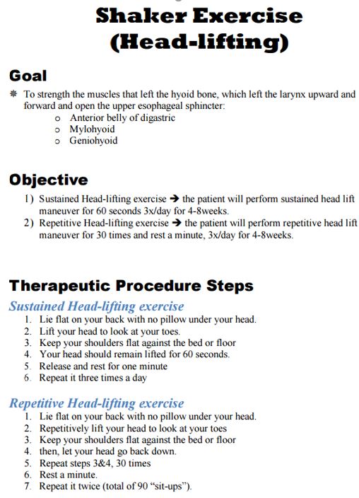 Living with Kennedy's Disease Swallowing Difficulties?