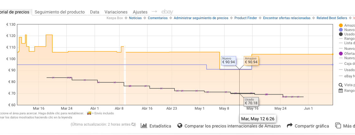 Captura%2Bde%2Bpantalla%2B2020-06-07%2Ba%2Blas%2B22.03.39.png