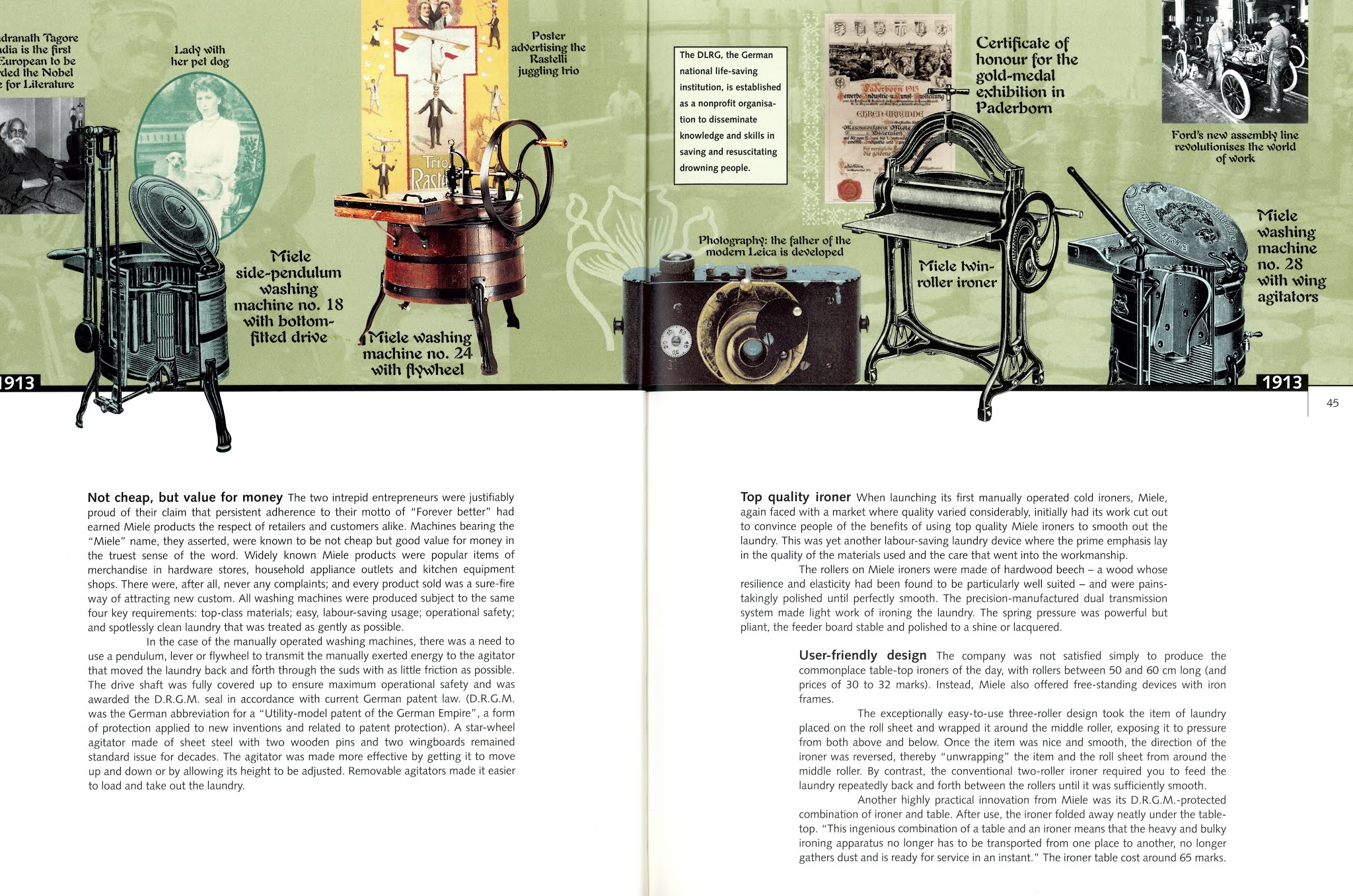 100 Years of Miele