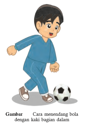 Berdasarkan Gambar Dibawah Adalah Menendang Bola Menggunakan