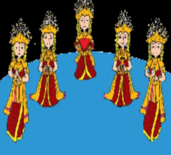 TUGAS SBK TARIAN DAERAH MEMBUAT NASKAH DAN SINOPSIS