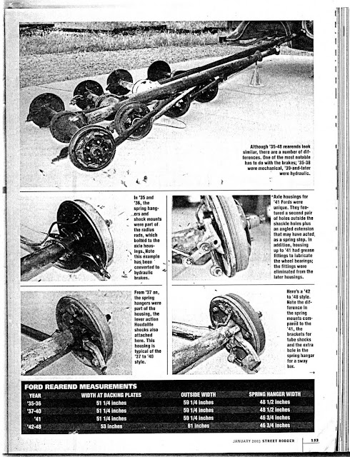 The Model A Ford, Henry and That Era: Identifying Early Ford Rear Ends