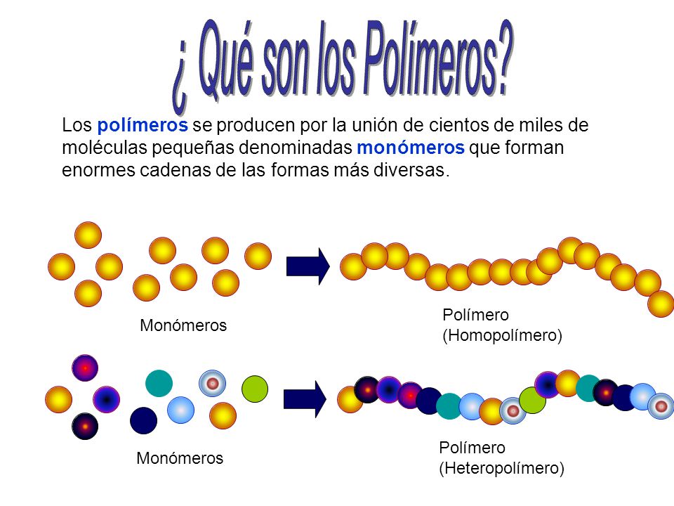 Estructura De Polimeros