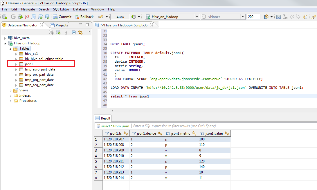 JSON in Hive 2.3.2 With HiveJSONSerde (Load data,Query tables