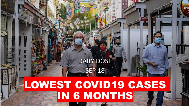 Lowest Covid19 Cases in 6 Months